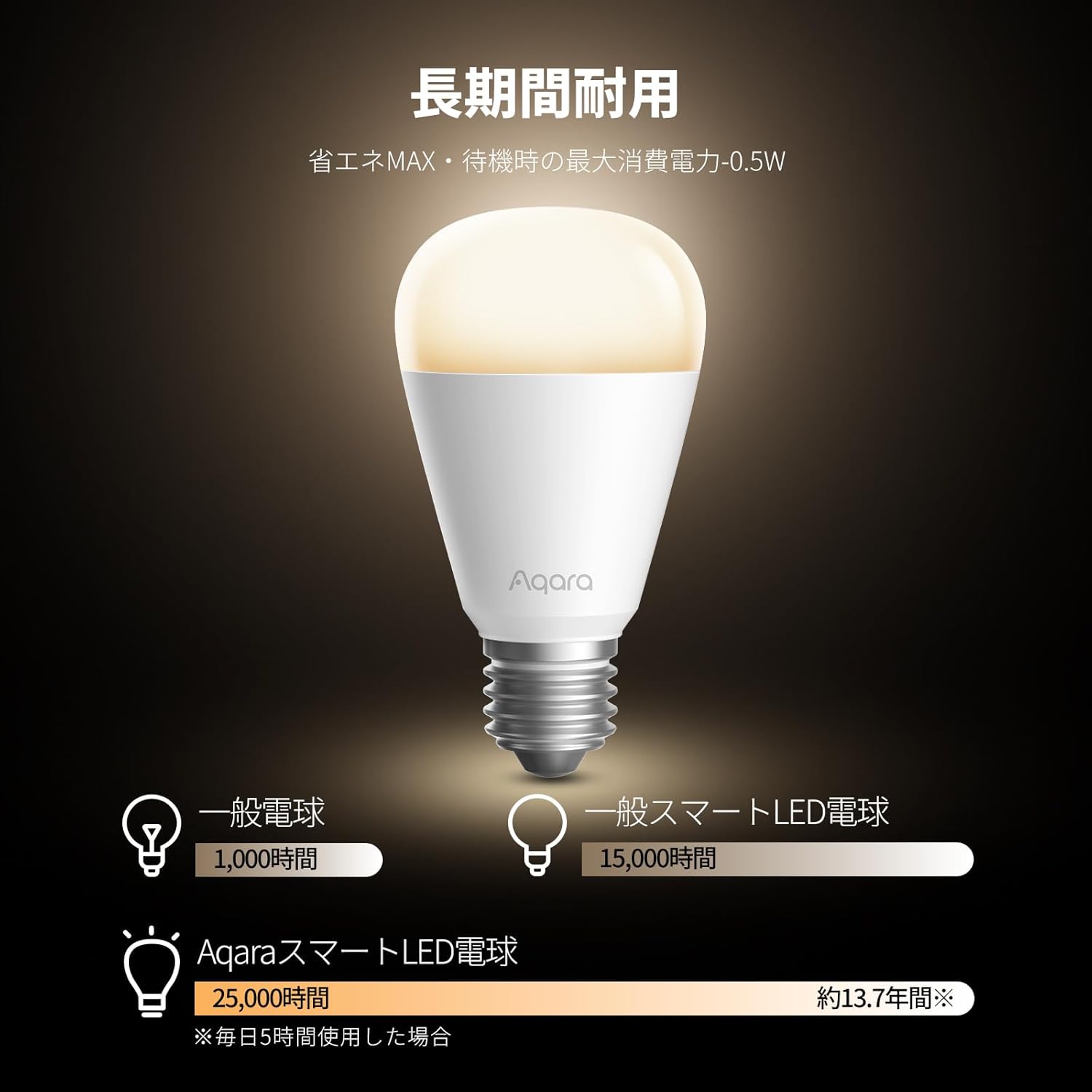 Aqara アカラ LED 電球 T2 E26口金 CCT 75W形相当 Matter Thread Alexa HomeKit対応 スマート電球 スマートライト スマートホーム GoogleHome Siri - 画像 (5)