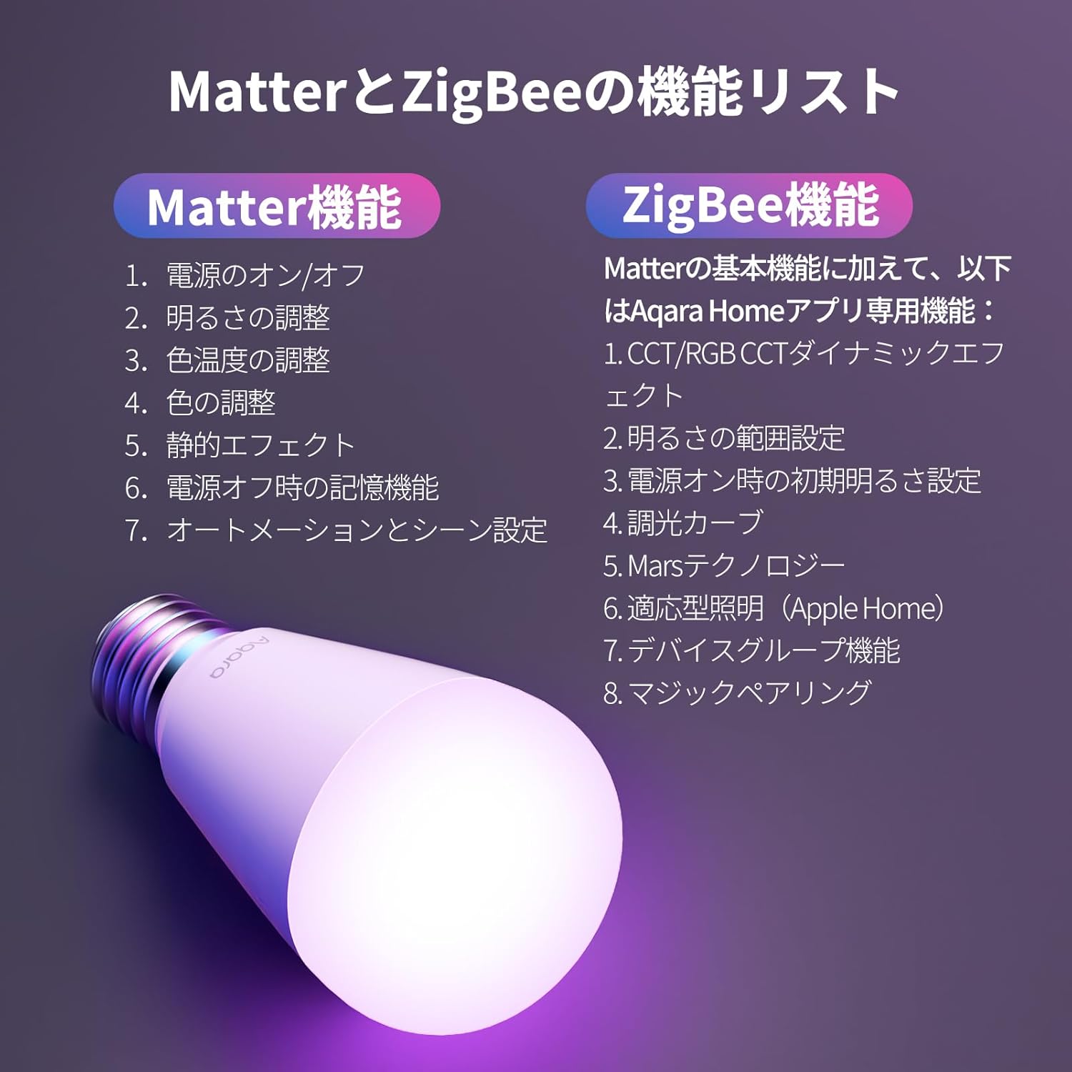 Aqara アカラ LED 電球 T2 E26口金 RGB CCT 75W形相当 Matter Thread Alexa HomeKit対応 スマート電球 RGBマルチカラー スマートライト スマートホーム GoogleHome Siri - 画像 (5)