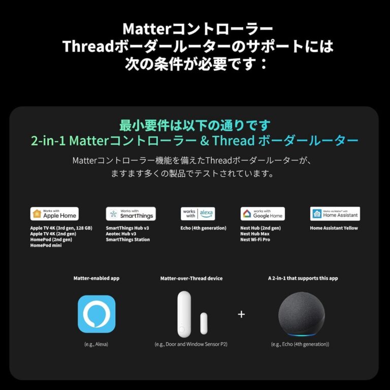Aqara アカラ 開閉センサー P2 Matter対応 Threadボーダールーター必要 ドア 窓 セキュリティ Alexa HomeKit Google Home Siri 遠隔対応 取付簡単 防犯対策 スマートホーム