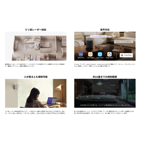 Aqara アカラ 人感センサー FP1E ミリ波レーダー Alexa Aqaraハブ必須 Zigbee モーションセンサー 動体検知 HomeKit Google Home Siri スマートホーム 省エネ 有線センサー - 画像 (5)