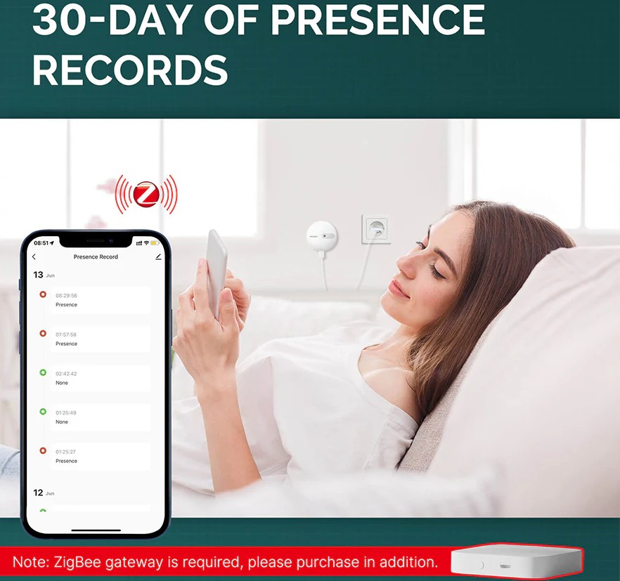 MOES 人感センサーZigBee 24GHzミリ波レーダー搭載 人感検知 スマートホーム対応 磁気マウント式 Alexa Google Home Smart Life - 画像 (6)