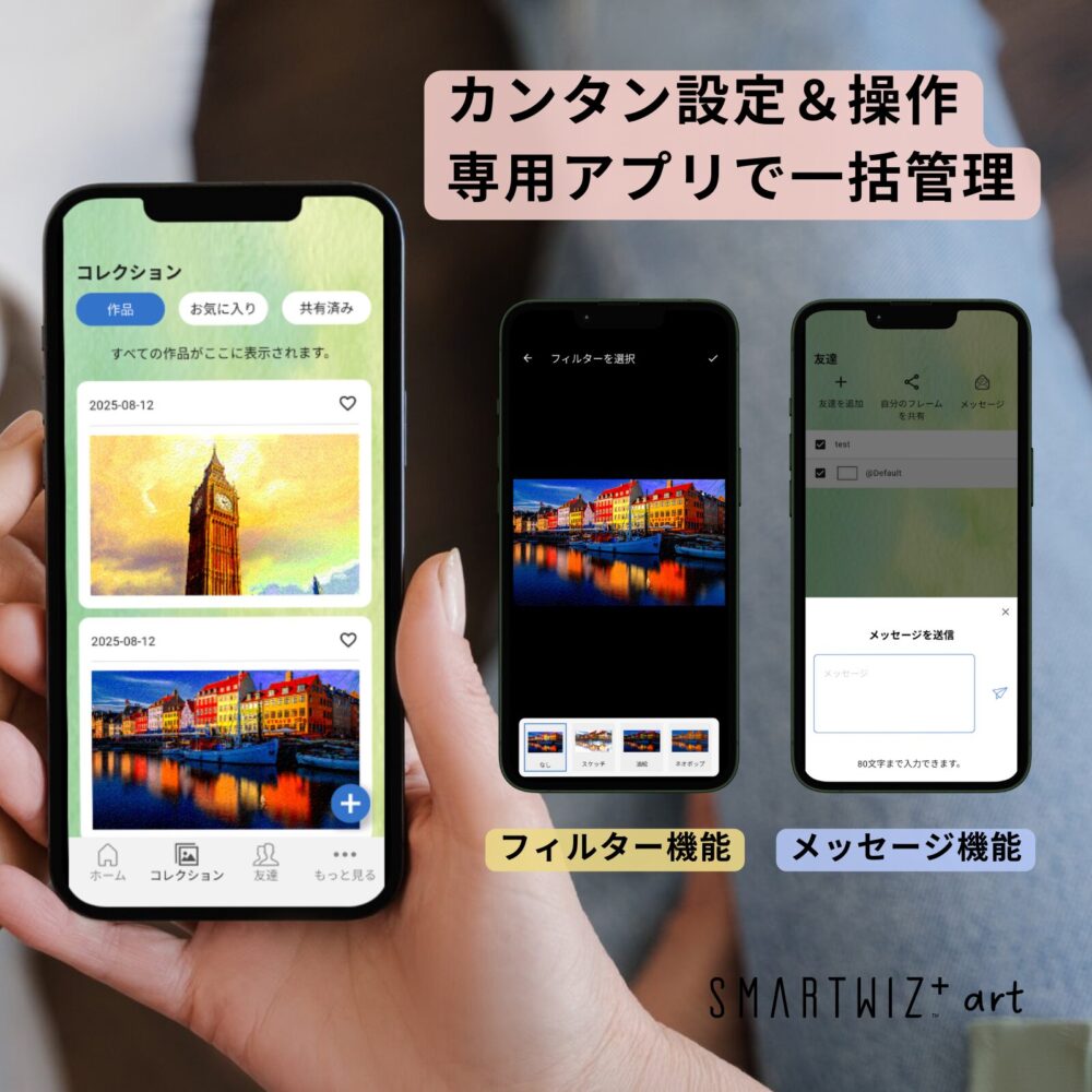 SMARTWIZ+art 7.3インチ デジタルアートフレーム E Ink Spectra 6 Matter対応 スマートハブ機能 長時間駆動 コードレス 写真 USB-C対応 iOS Android アプリ対応