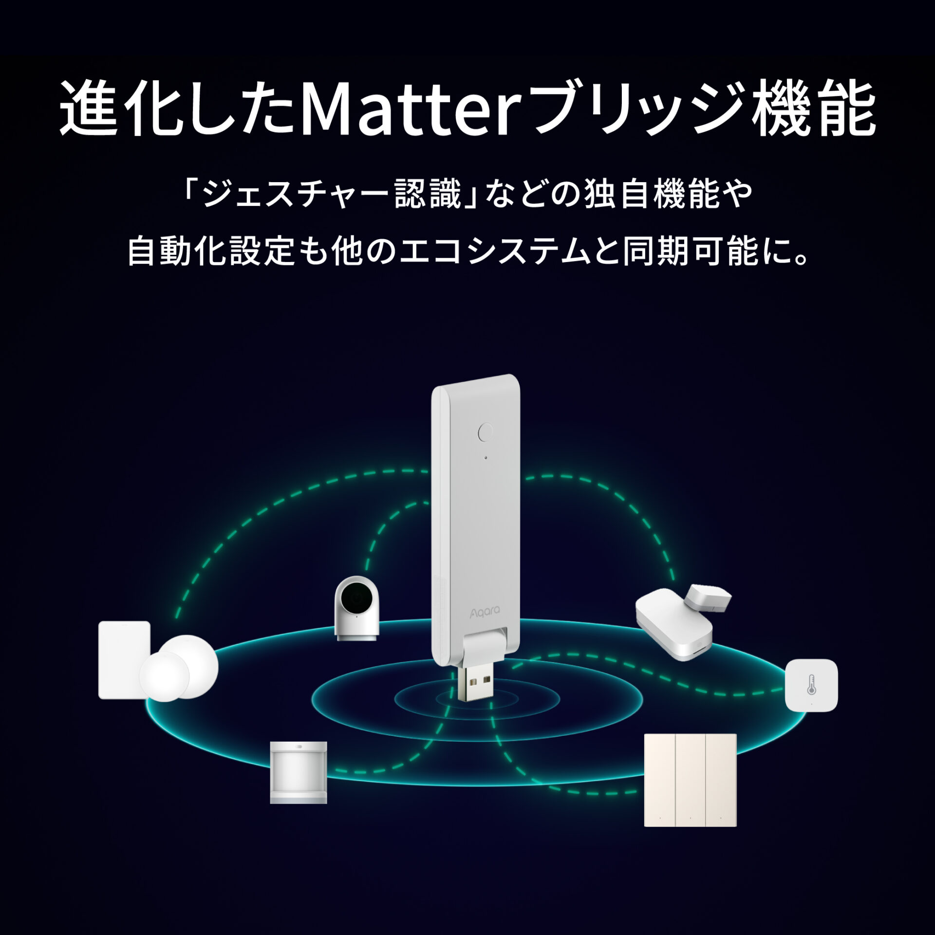 Aqara アカラ M100ハブ スマートホーム ハブ Matter対応 ゲートウェイ Thread Border Router 有線LAN Zigbee3.0 Bluetooth HomeKit Google Alexa連携 - 画像 (3)