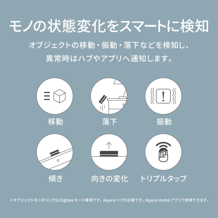 Aqara マルチ状態検知センサー P100 スマートホーム 開閉センサー ドア 窓 引き出し 振動 傾き 検知 Matter Thread対応 通知 防犯 見守り 自動化