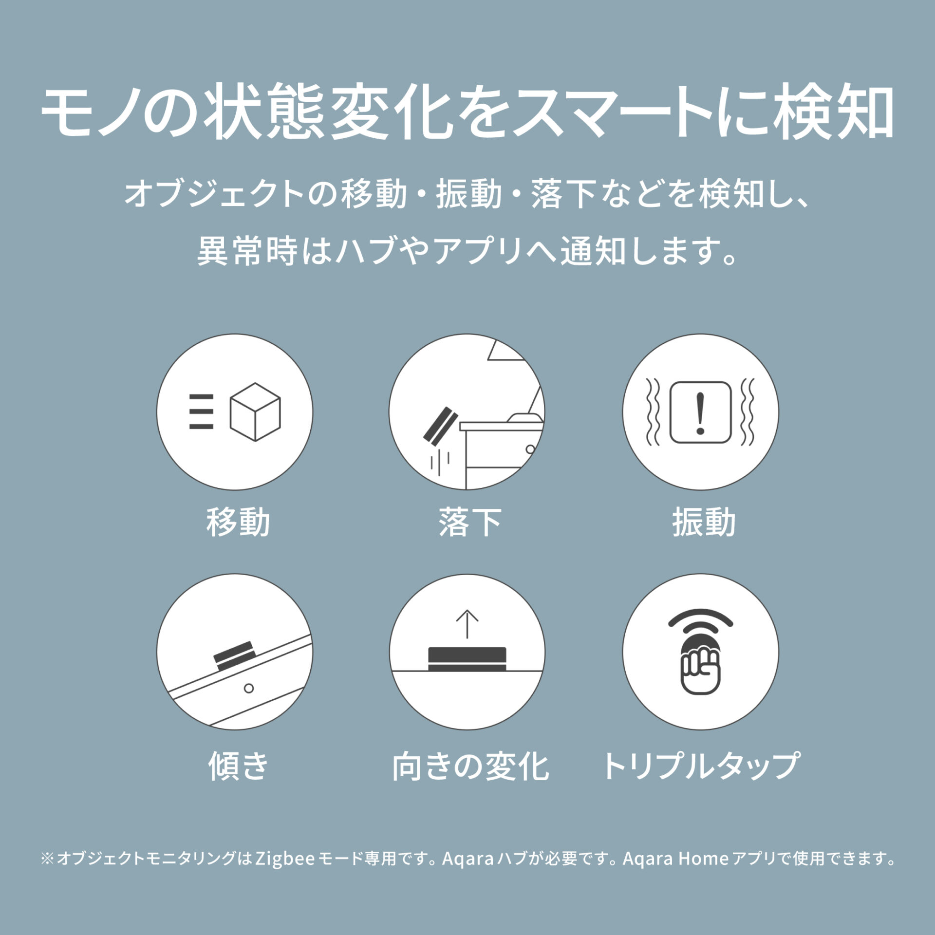 Aqara マルチ状態検知センサー P100 スマートホーム 開閉センサー ドア 窓 引き出し 振動 傾き 検知 Matter Thread対応 通知 防犯 見守り 自動化 - 画像 (7)